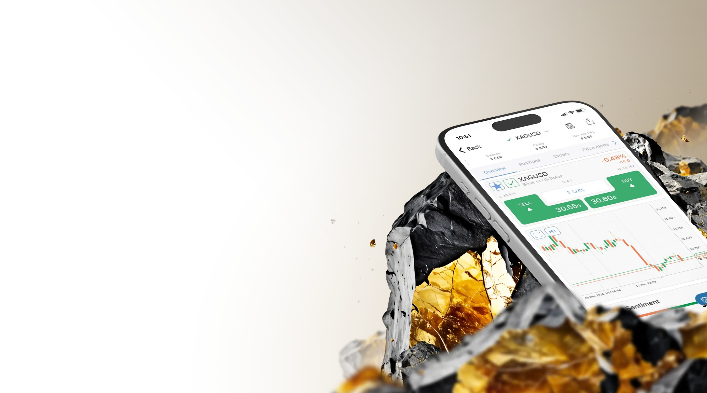 The Next Generation Trading Platform